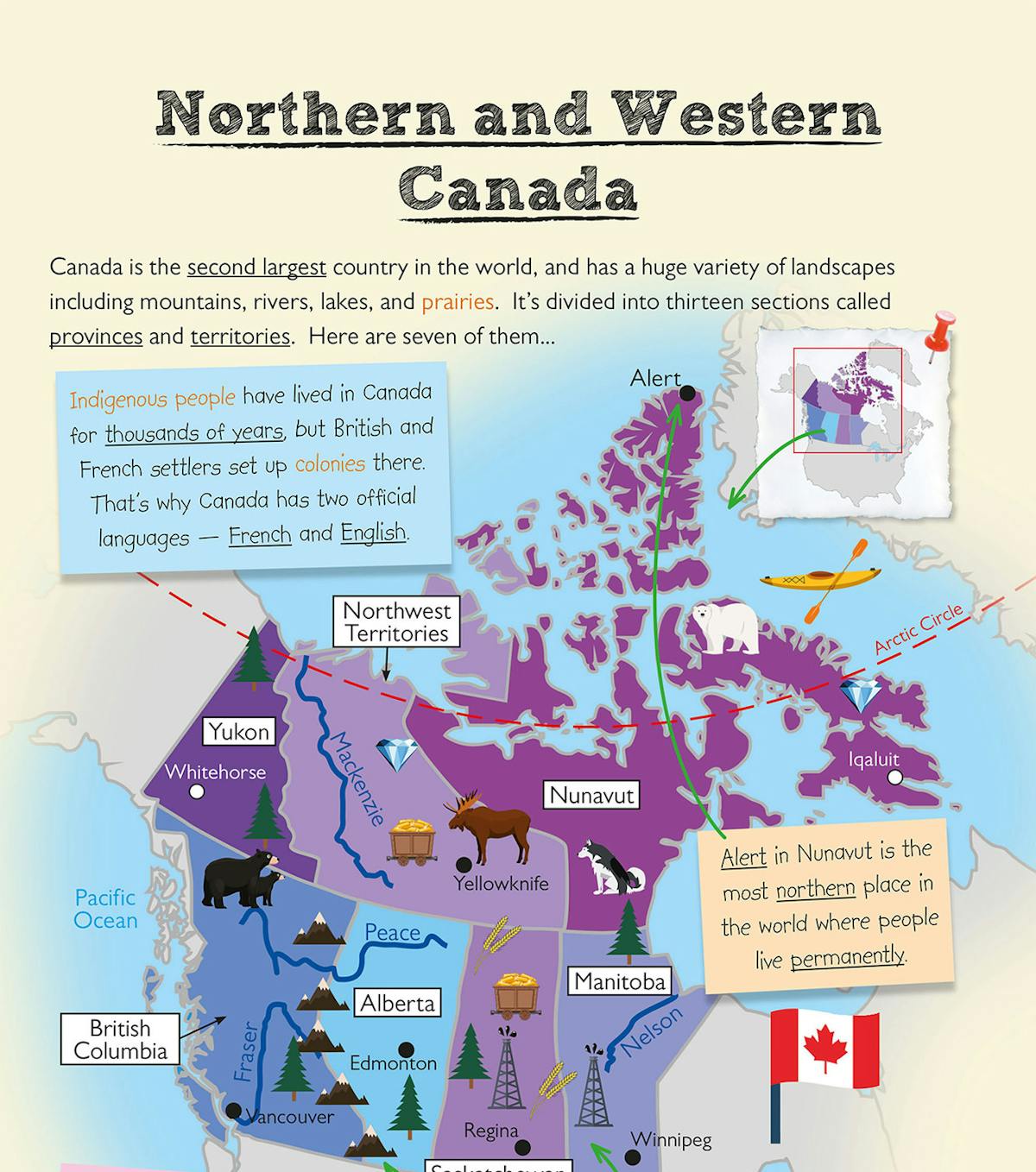 Illustrated map of Northern and Western Canada showing provinces, territories and key geographical features