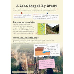 KS2 Geography Rivers Study Book (Ages 7-11) Look Inside Image 6