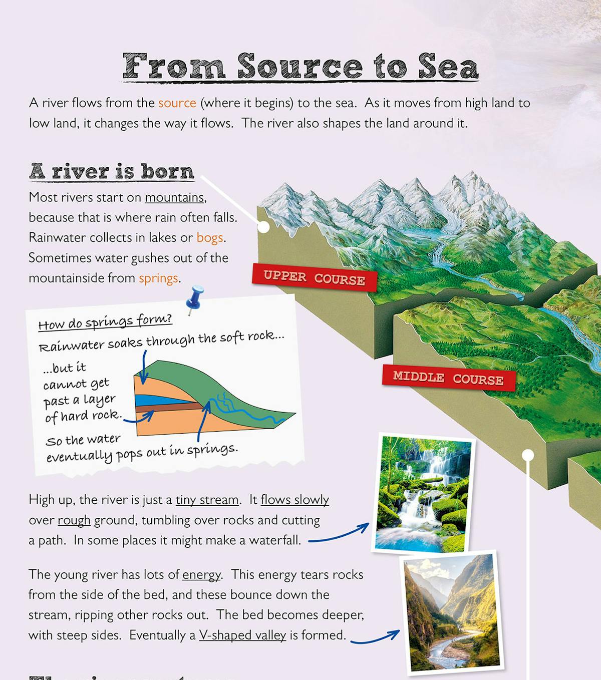 Illustrated page explaining the journey of a river from source to sea