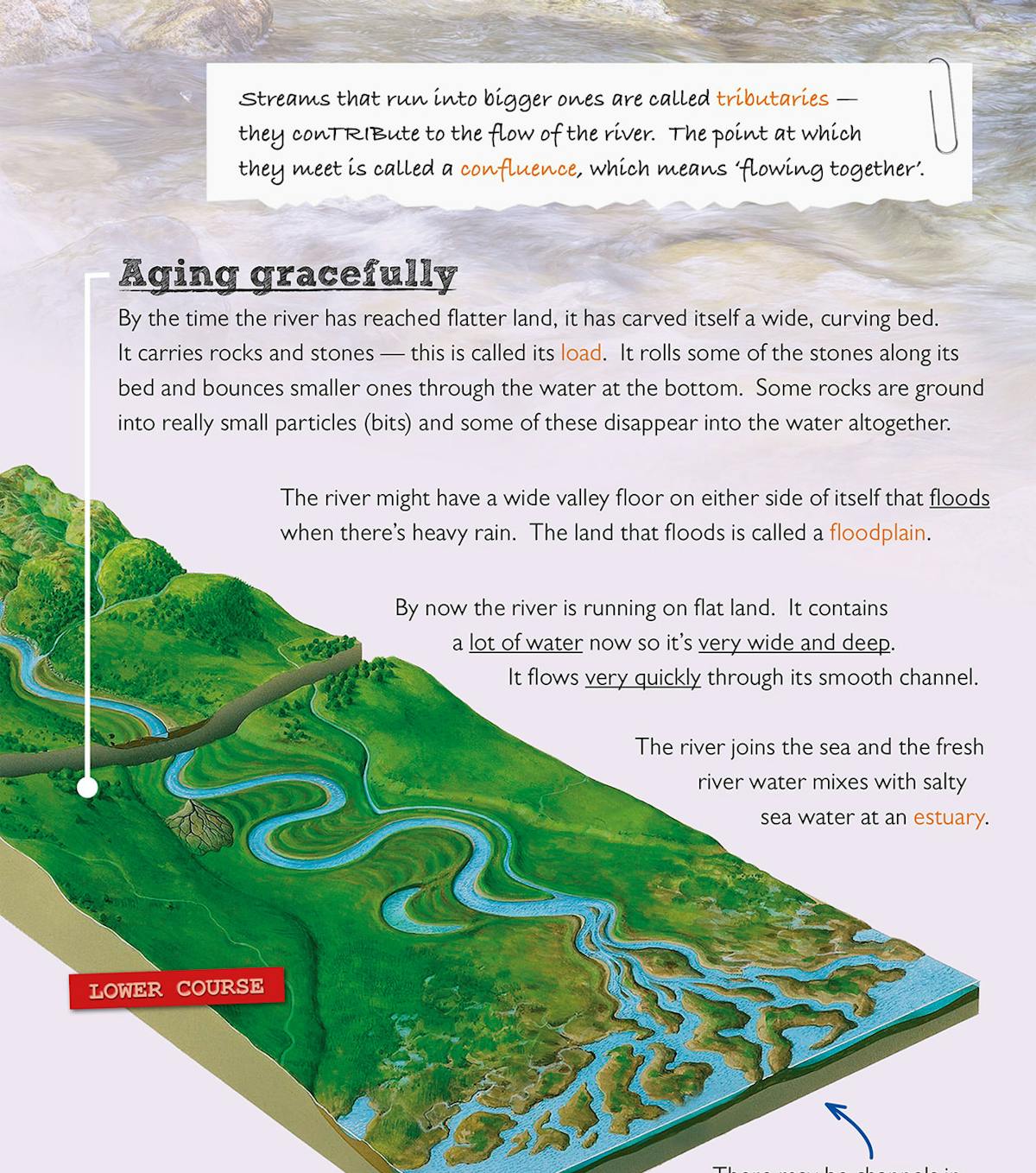 Page showing the lower course of a river and estuary formation