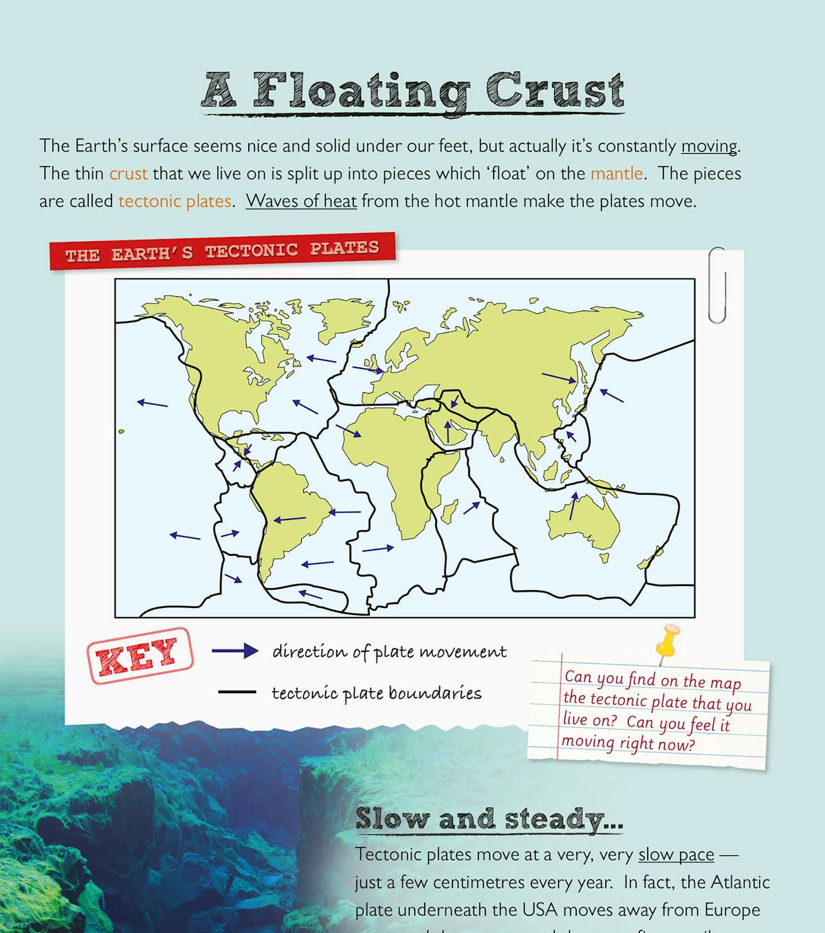 A floating crust page showing a world map of tectonic plate boundaries and movement directions