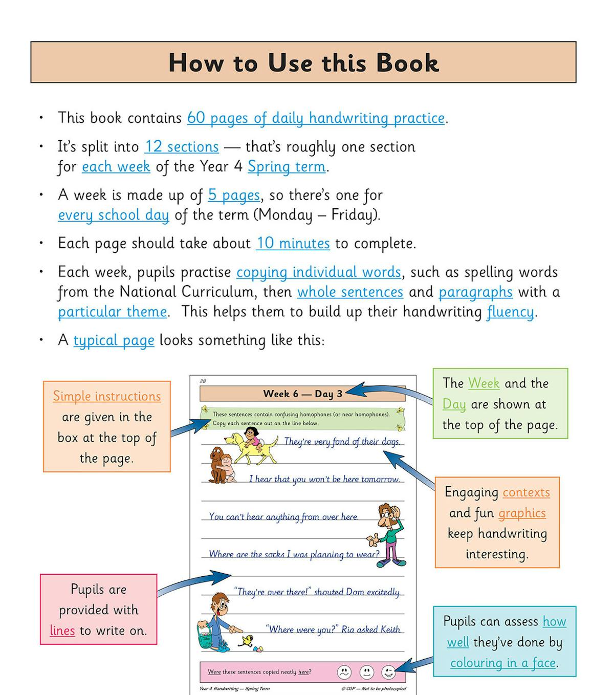 How to Use this Book page explaining the daily practice structure and typical page layout