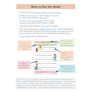 KS2 Handwriting Year 4 Daily Practice Book: Spring Term Look Inside Image 3