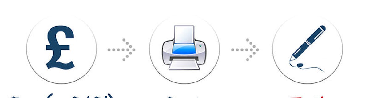 Visual guide showing the buy, print, and test process for downloadable practice papers