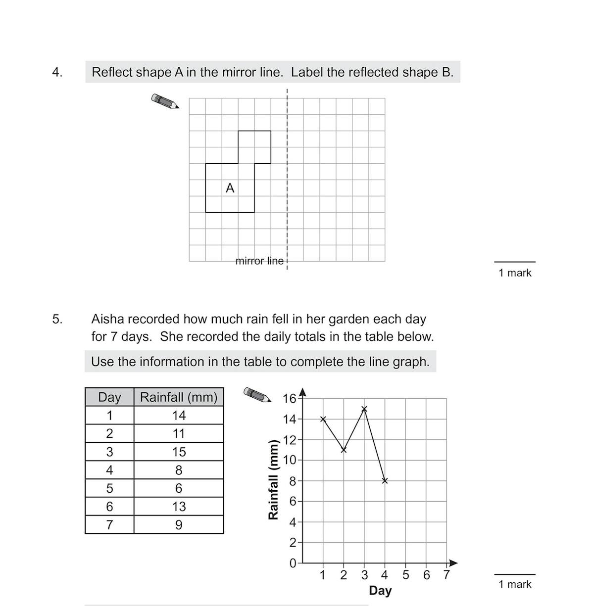 Sample test page showing KS2 Maths questions including fractions, rounding, and time-telling