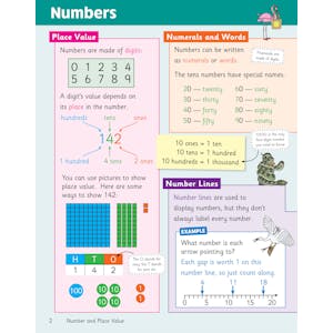 KS2 Maths Year 3 Knowledge Organiser Look Inside Image 2