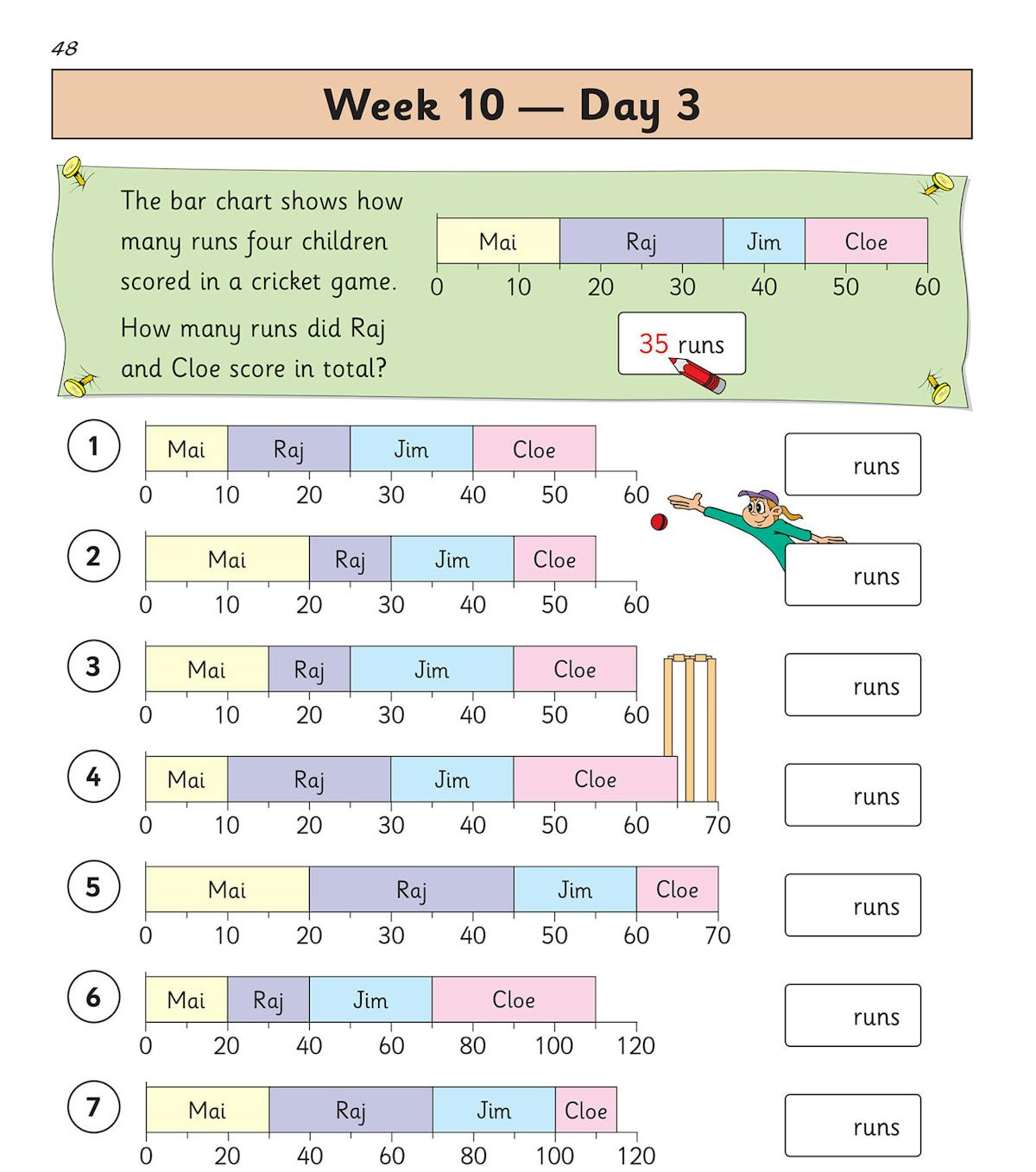 Sample page showing bar chart statistics questions