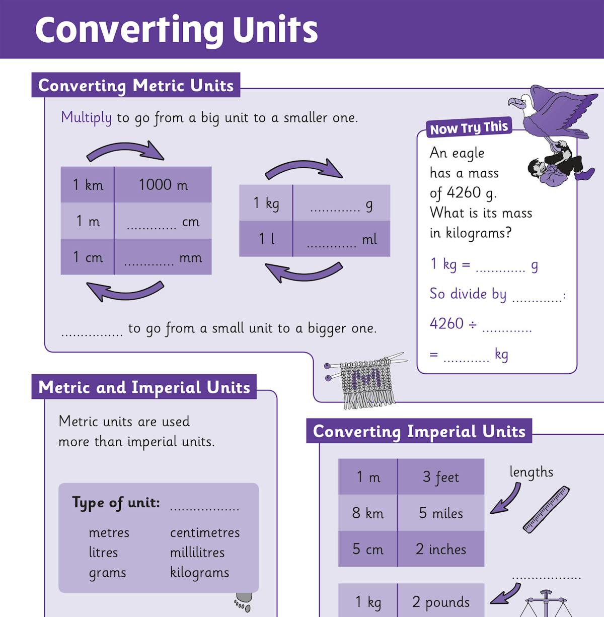 Converting units page with fill-in-the-blank exercises on metric and imperial measurements