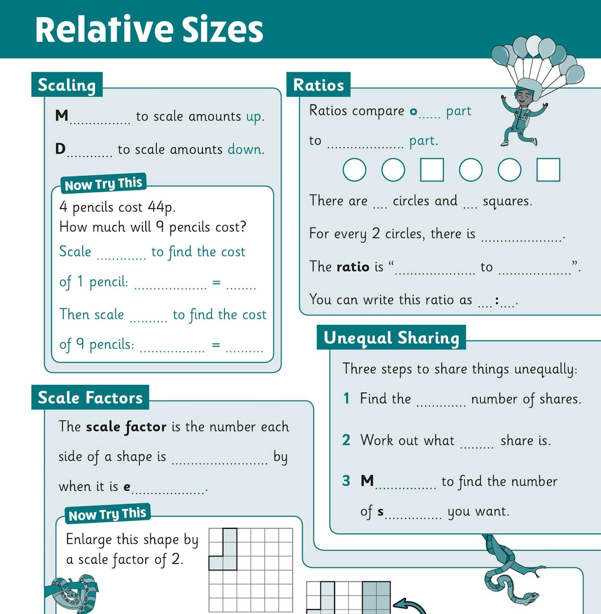 Worked example demonstrating ratio and scaling with visual step-by-step guidance