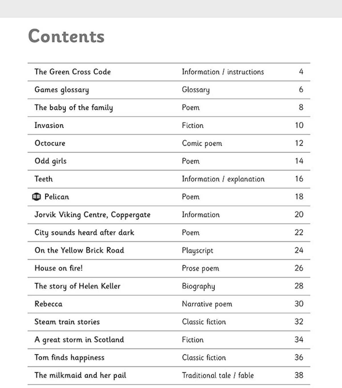 Contents page showing the variety of texts in KS2 Reading Comprehension Book 1