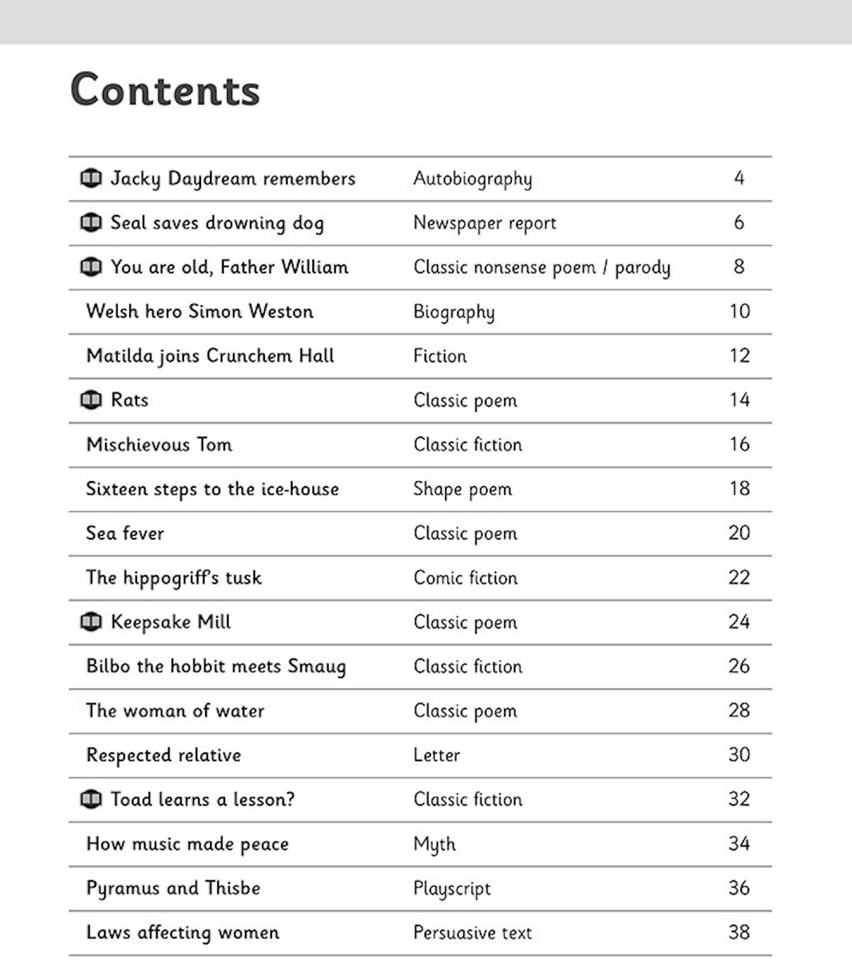 Contents page showing the range of text types in KS2 Reading Comprehension Book 3