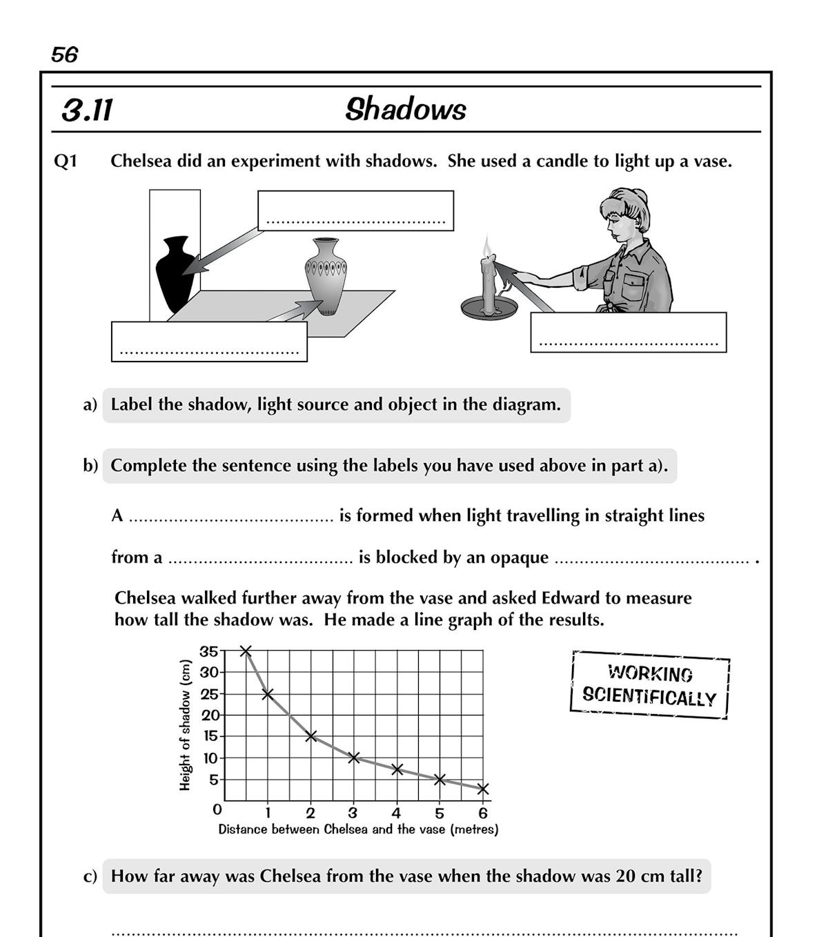 Sample page on shadows experiment with diagrams and graph work