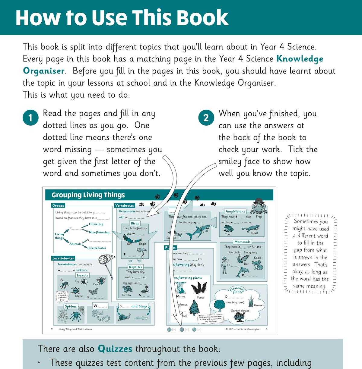 How to Use This Book page showing step-by-step instructions and sample spreads