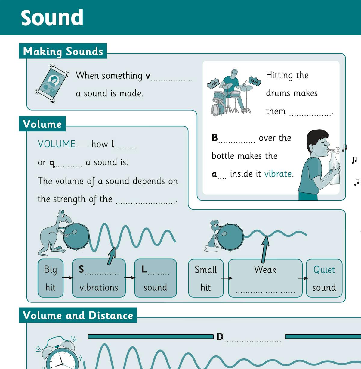 Sample page on Sound showing fill-in-the-blank activities with letter prompts and diagrams