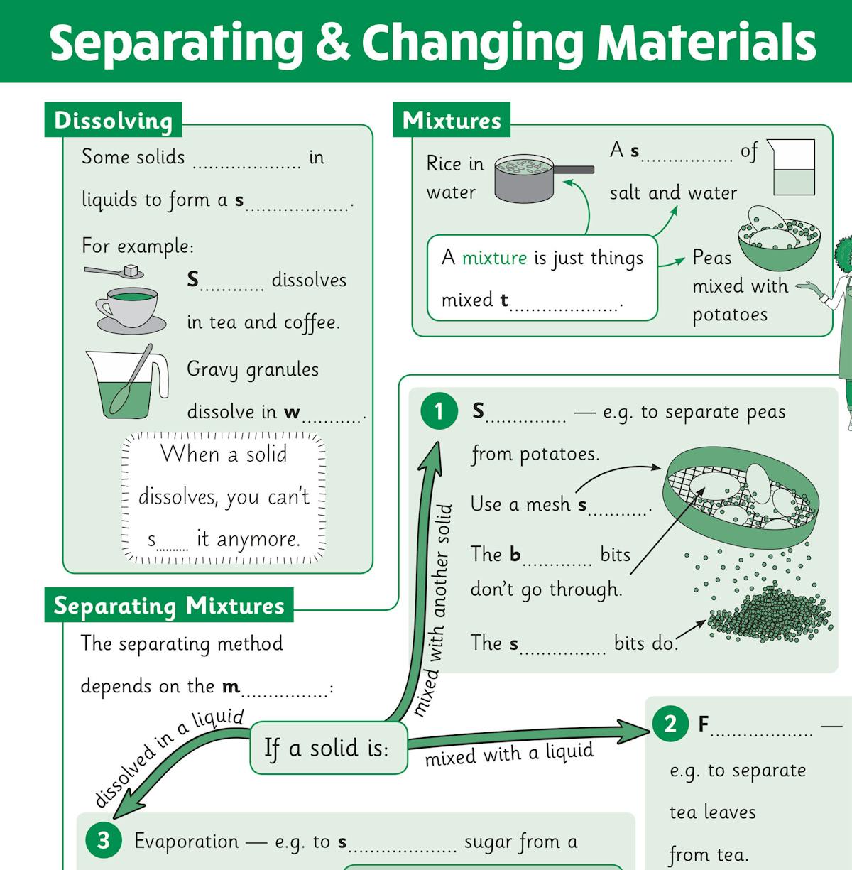 Sample page on separating and changing materials with fill-in-the-blank exercises