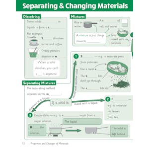 KS2 Science Year 5 Knowledge Retriever Look Inside Image 5