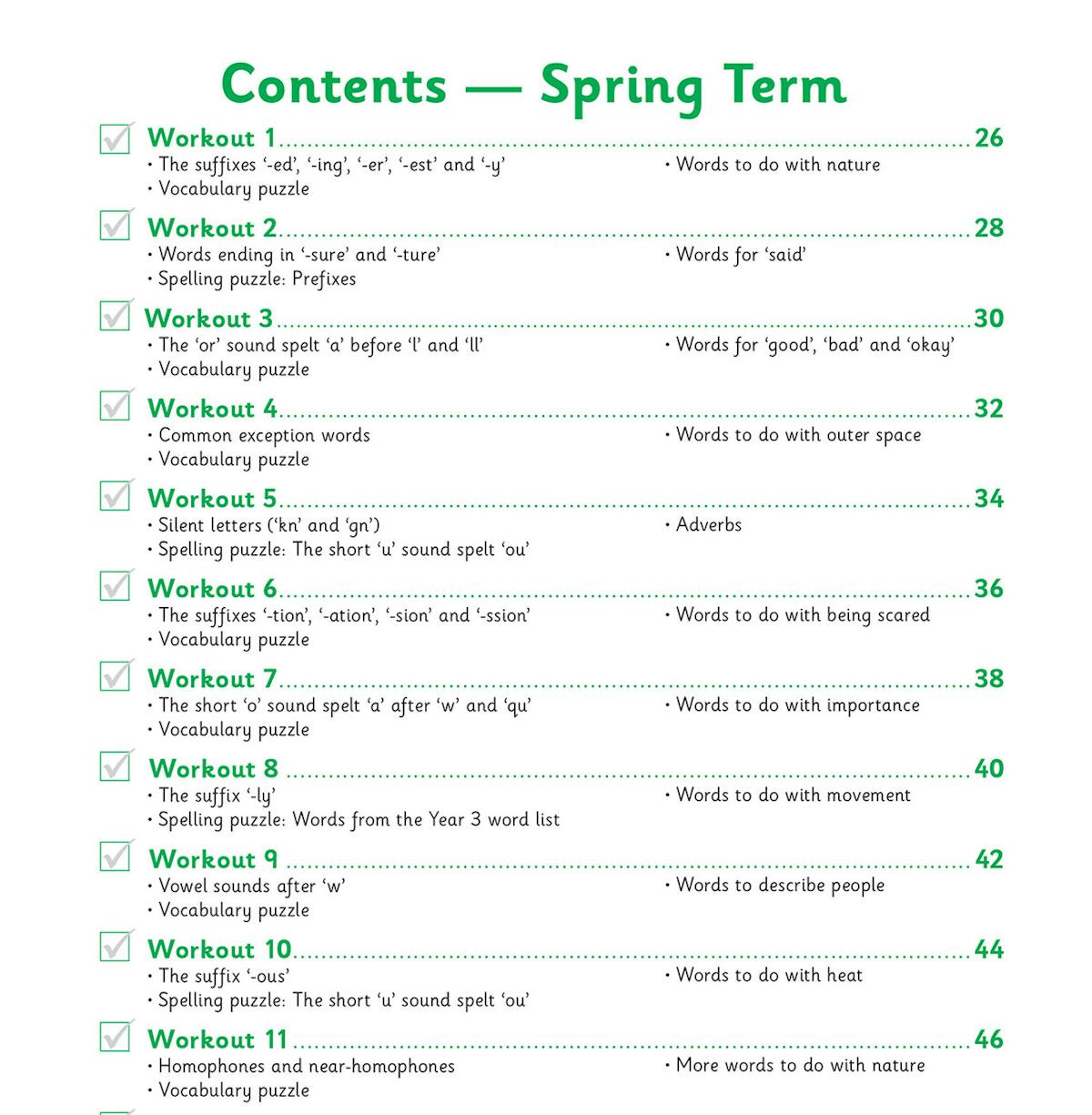 Contents page showing Spring Term workouts with spelling rules and vocabulary topics