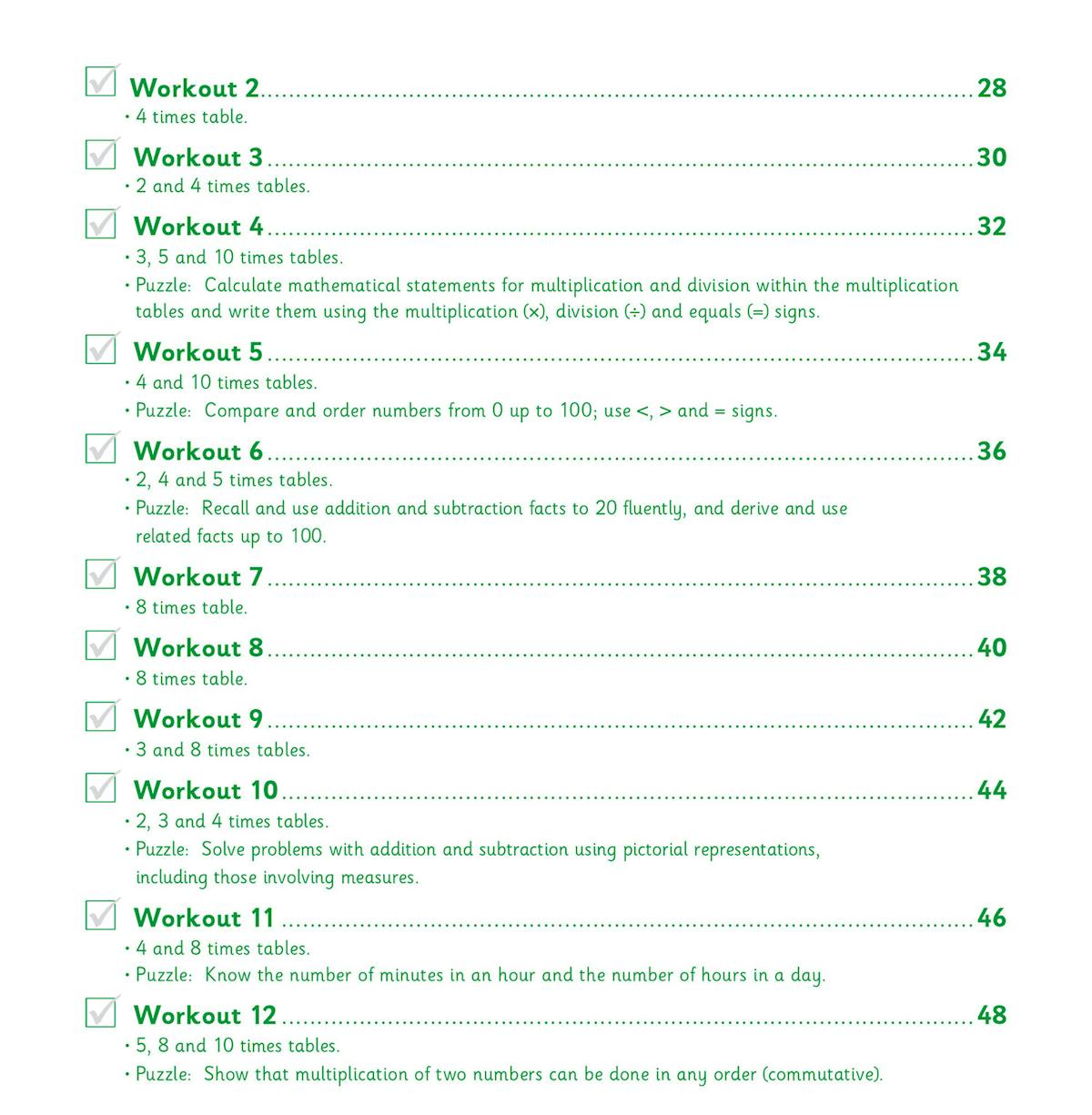 Contents page showing weekly workouts organised by school term