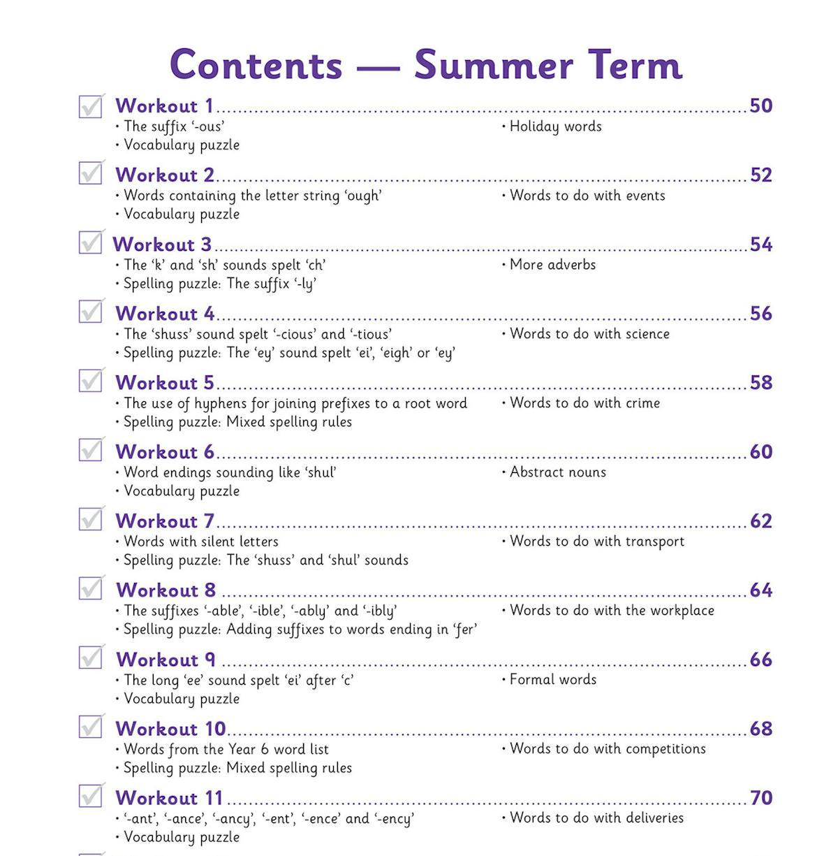 Contents page for summer term workouts listing spelling rules and vocabulary themes