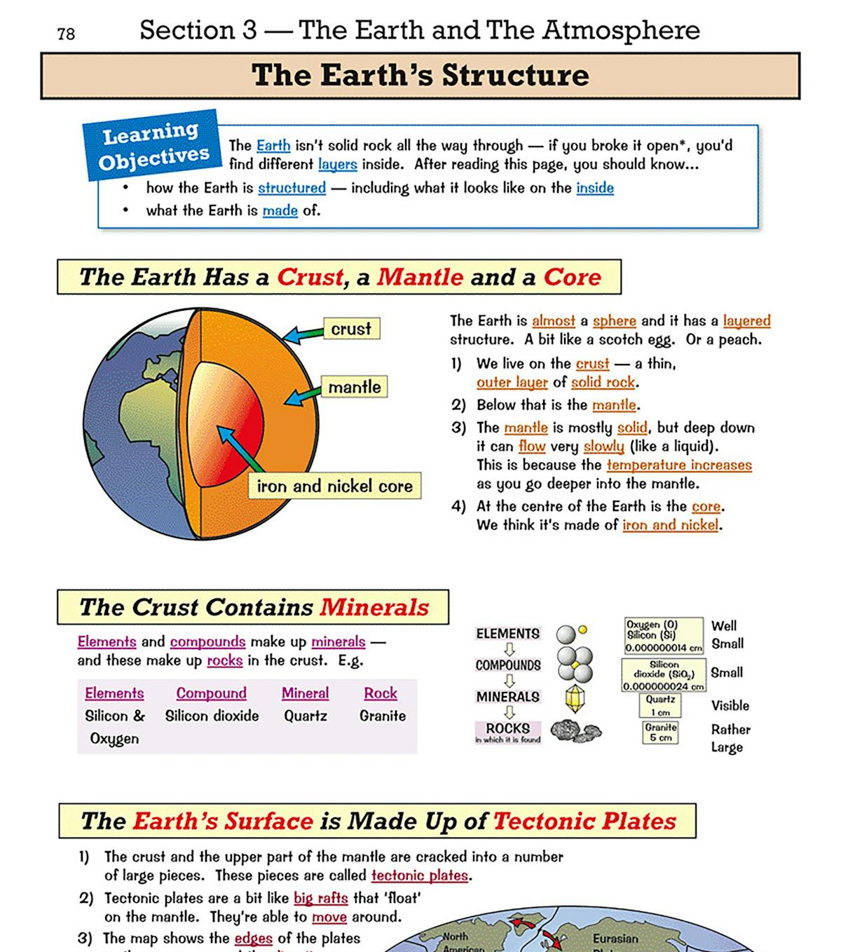 Sample page displaying learning objectives and detailed explanations of Earth's crust and minerals