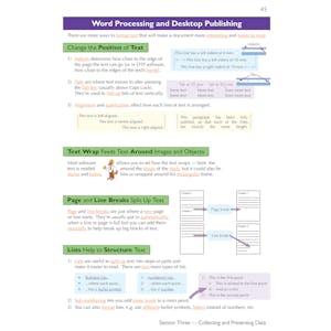KS3 Computing Complete Revision & Practice (Ages 11-14) Look Inside Image 4