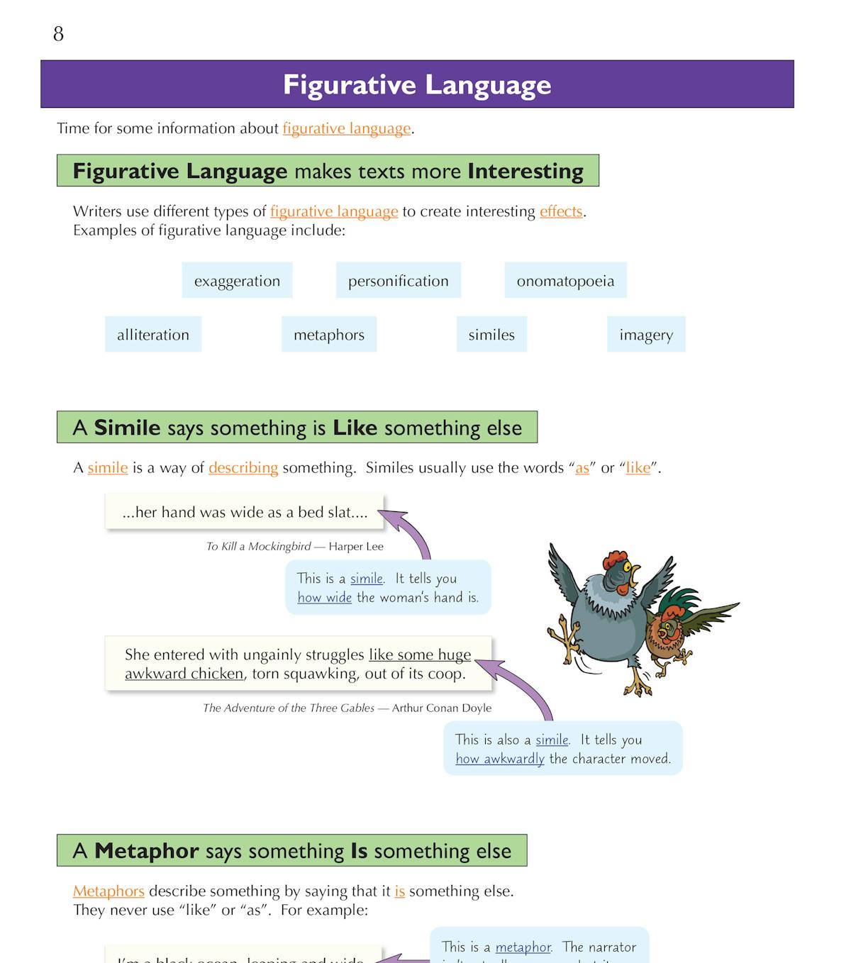 Page showing figurative language examples including similes and metaphors with annotated text extracts