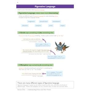 KS3 English Complete Revision & Practice (Ages 11-14) Look Inside Image 3