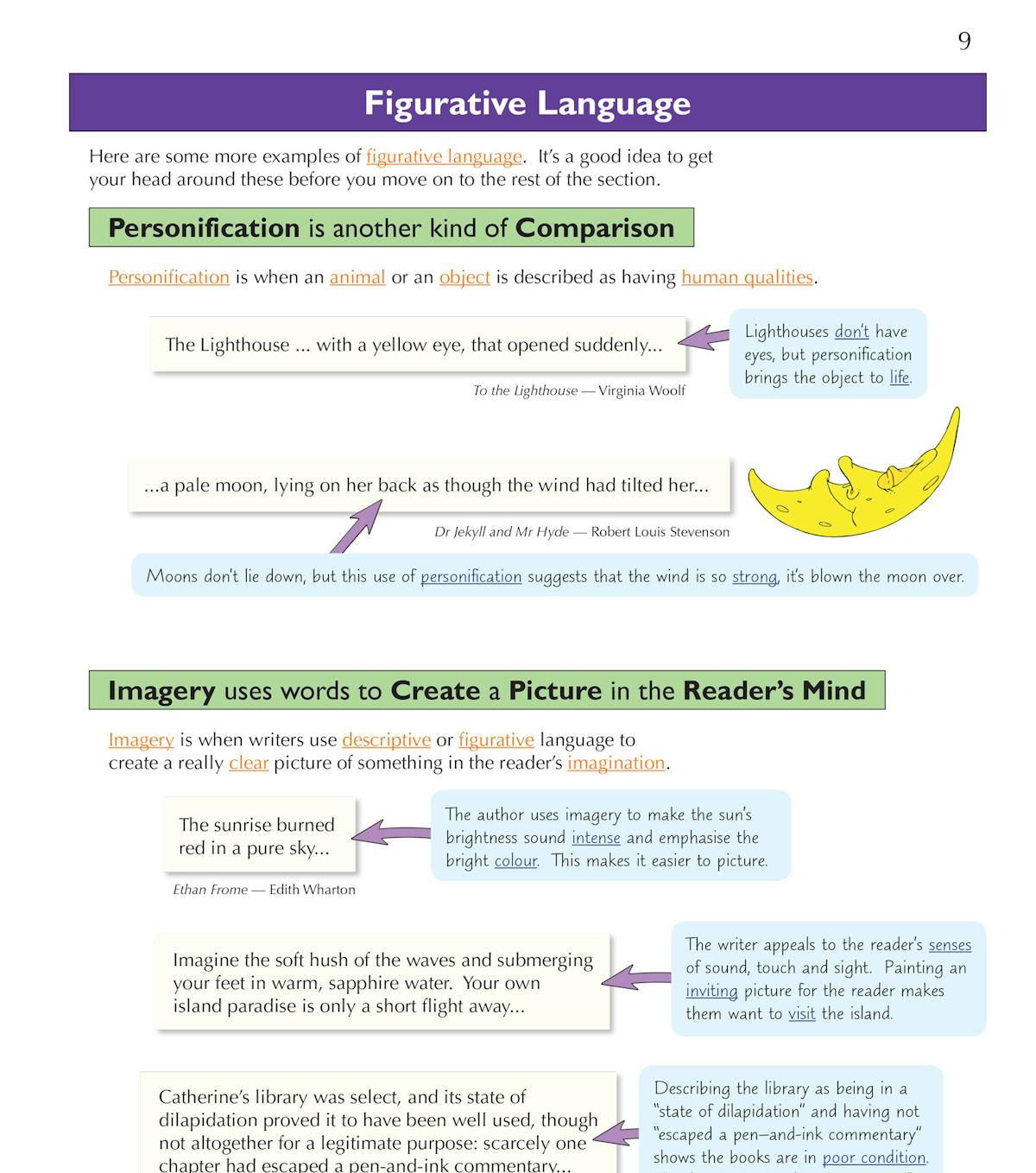 Page demonstrating personification and imagery with literary examples and explanatory annotations