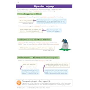 KS3 English Complete Revision & Practice (Ages 11-14) Look Inside Image 5