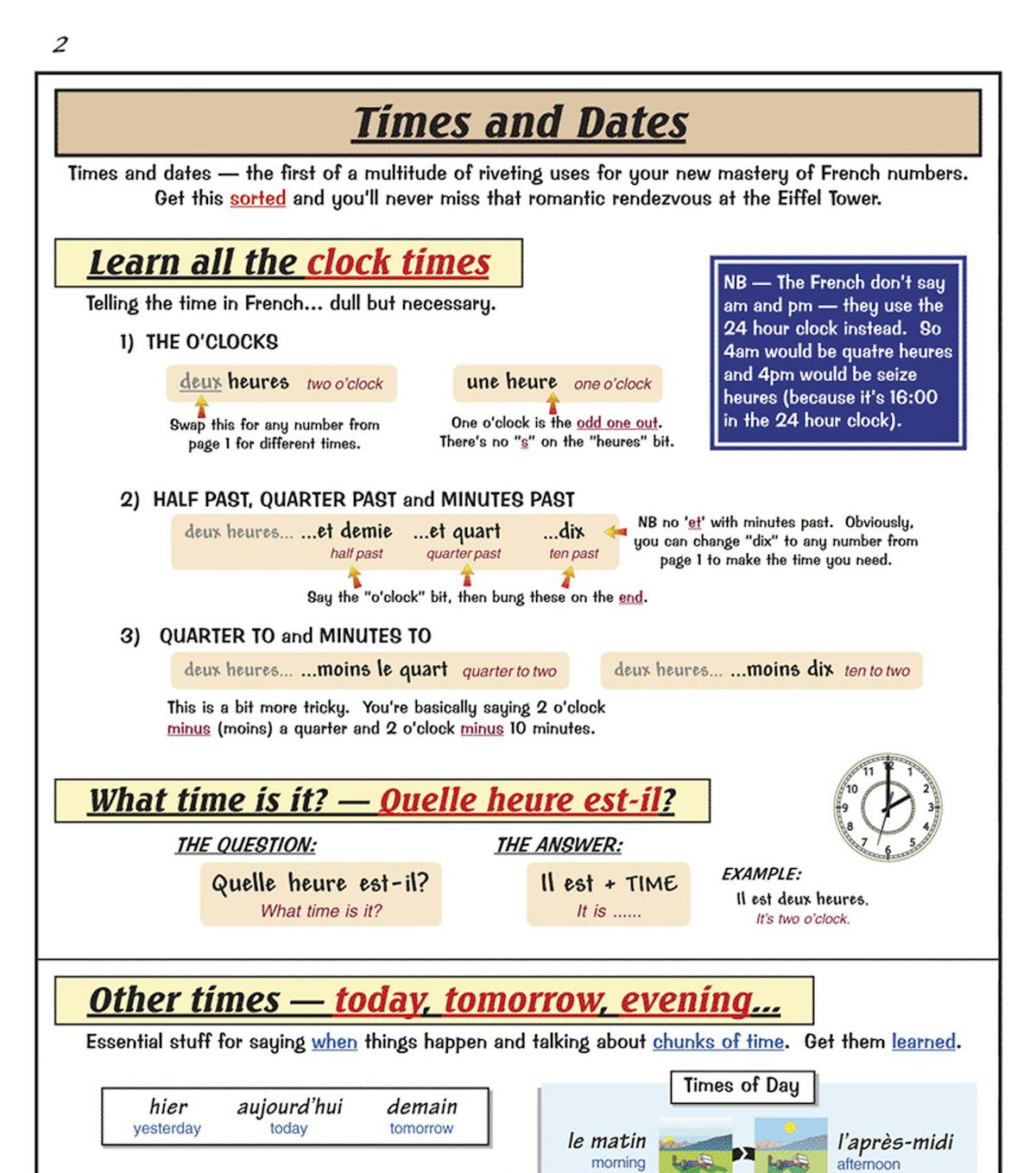 Contents page showing sections on times, dates, grammar and phrases
