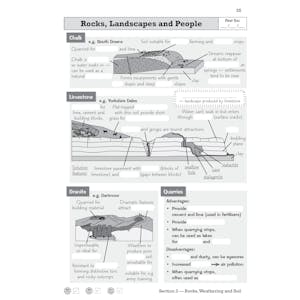 KS3 Geography Knowledge Retriever Look Inside Image 4