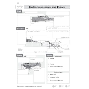 KS3 Geography Knowledge Retriever Look Inside Image 5