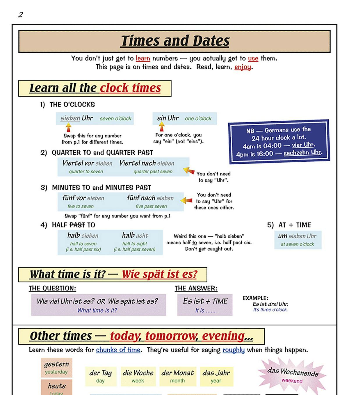 Further sample pages demonstrating German time expressions and grammar explanations with humorous notes