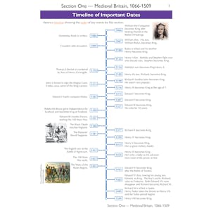 KS3 History Complete Revision & Practice (Ages 11-14) Look Inside Image 3