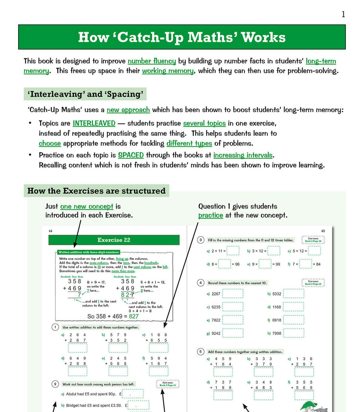 How Catch-Up Maths works with interleaving and spacing explained