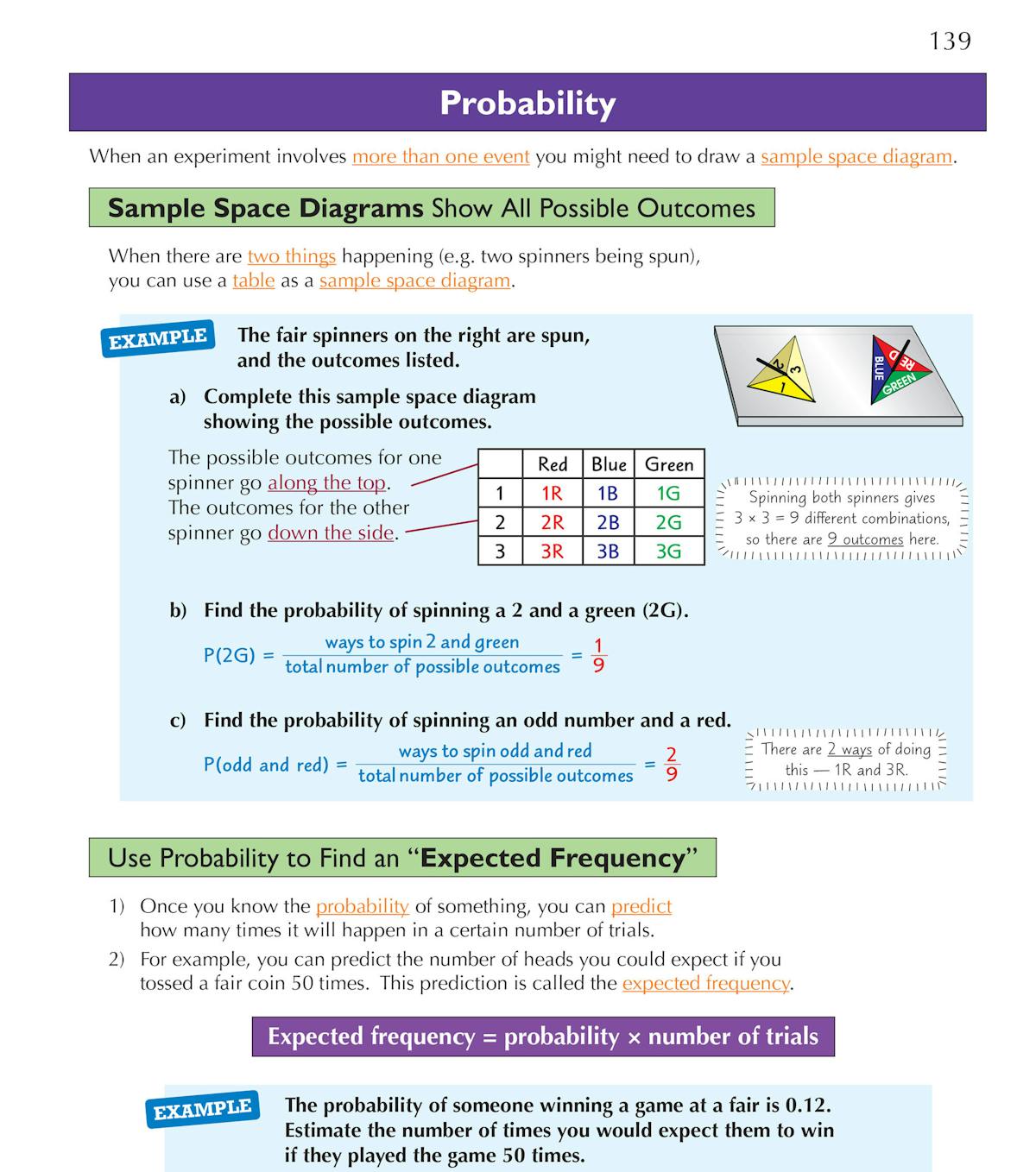 Probability chapter showing sample space diagrams and expected frequency