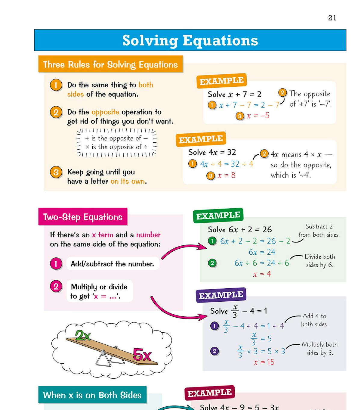 Clear worked examples showing step-by-step methods for solving equations