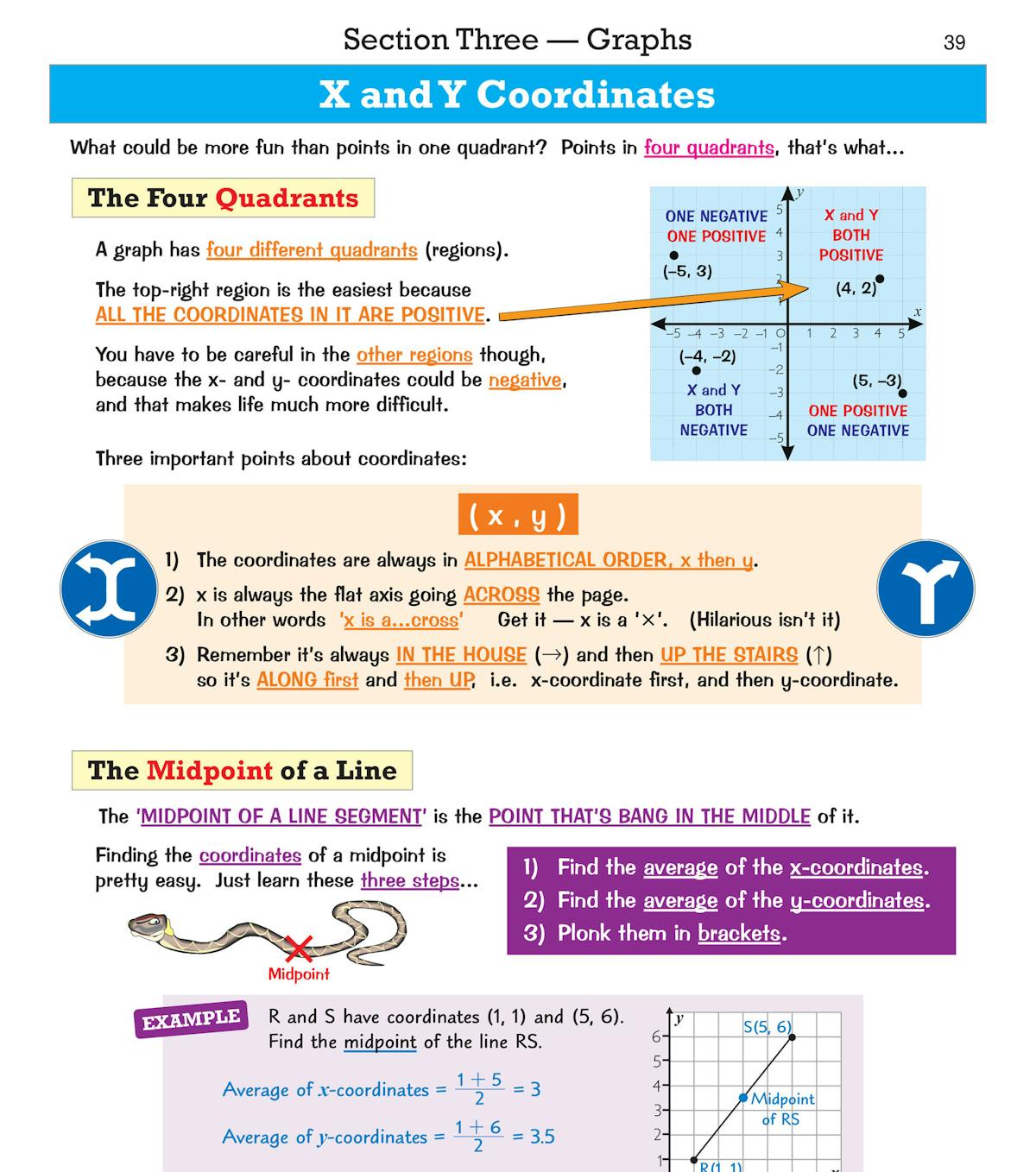 KS3 Maths Study Book page showing coordinates, quadrants and graph plotting with clear diagrams
