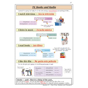 KS3 Spanish Study Guide (Ages 11-14) Look Inside Image 5