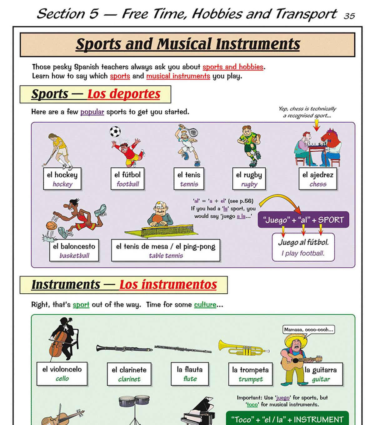 Front cover of the KS3 Spanish Study Guide showing the title and age range