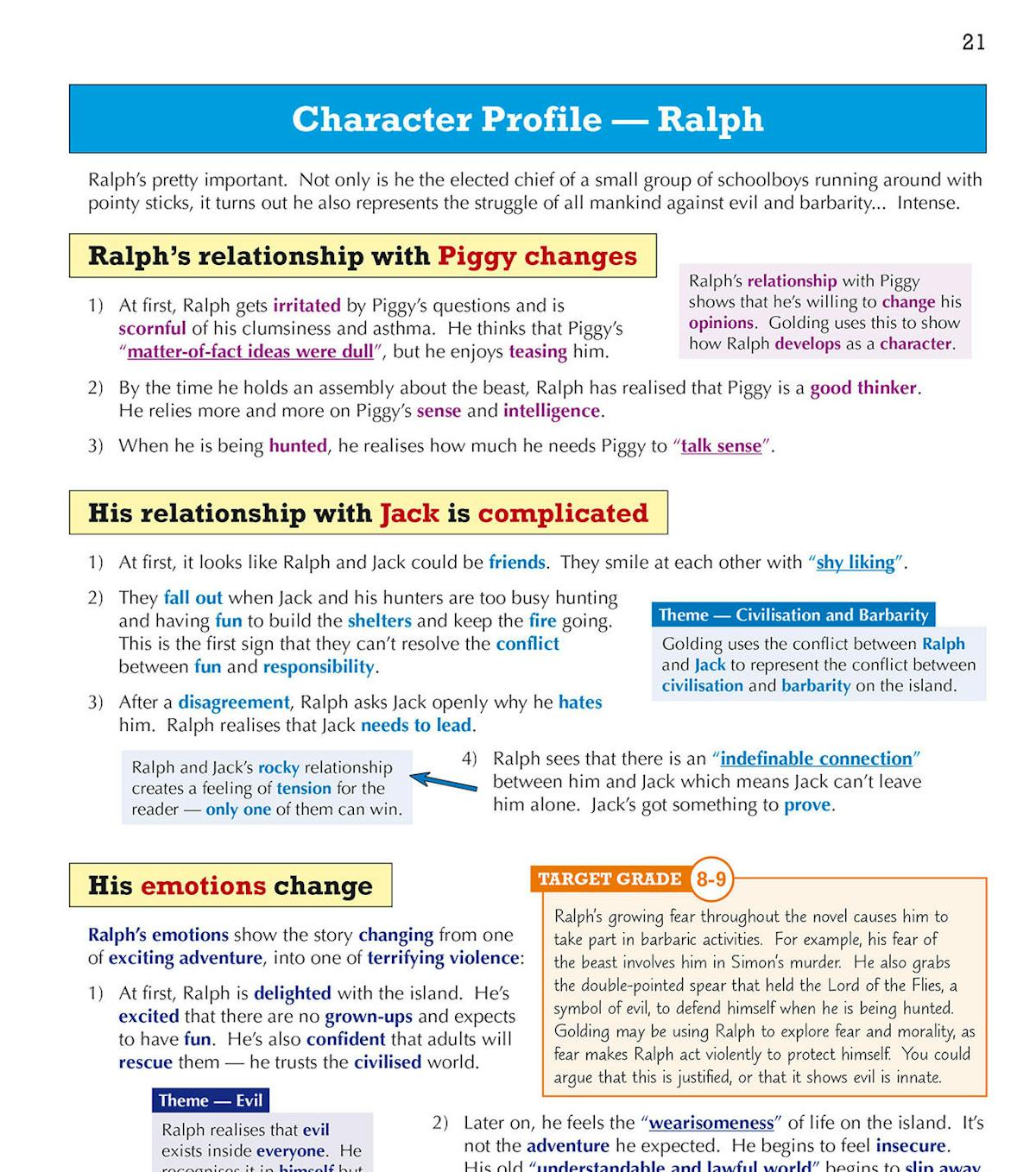 Character profile page for Ralph with colour-coded annotations