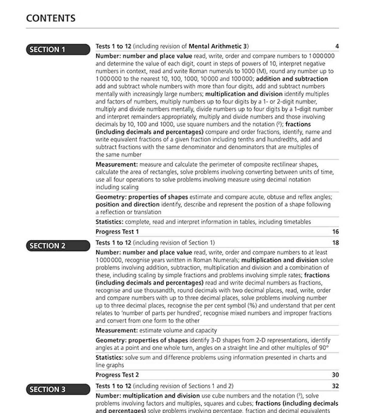 Contents page showing test structure and curriculum coverage