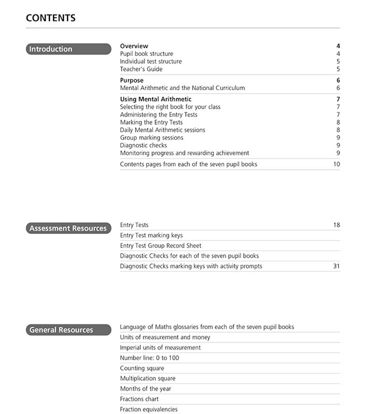 Contents page showing Introduction, Assessment Resources, and General Resources sections