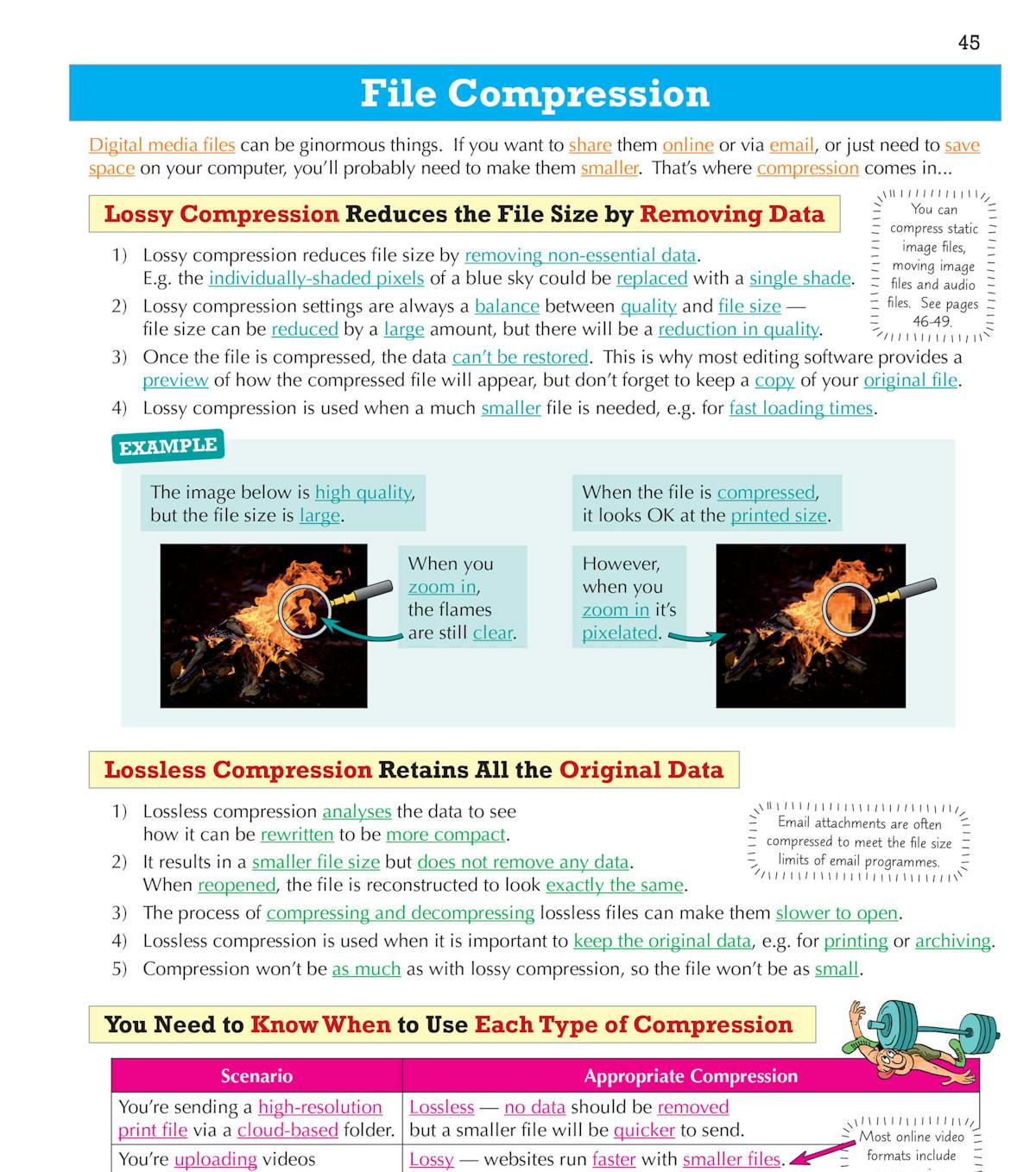 Sample page showing file compression study notes with visual examples