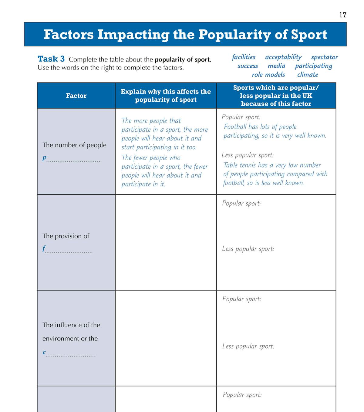 Factors impacting sport popularity table task with guided prompts