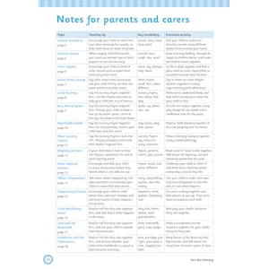 Reception English Reading & Rhymes Workbook (Ages 4-5) Look Inside Image 3