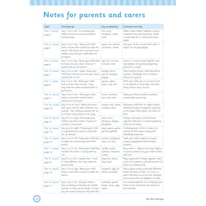Reception English Workbook Pack (Ages 4-5) Look Inside Image 3