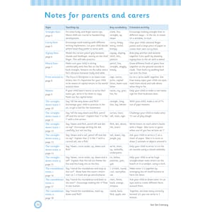 Reception English Workbook Pack (Ages 4-5) Look Inside Image 11