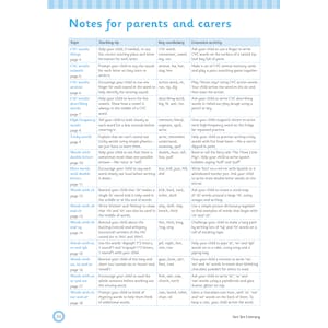 Reception English Workbook Pack (Ages 4-5) Look Inside Image 15