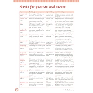 Reception Maths Workbook Pack (Ages 4-5) Look Inside Image 13